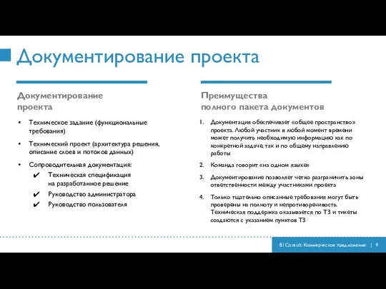 Документирование проекта Документирование проекта Техническое задание (функциональные требования) Технический проект (архитектура решения,