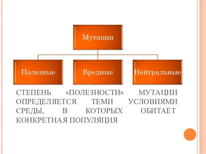 СТЕПЕНЬ «ПОЛЕЗНОСТИ» МУТАЦИИ ОПРЕДЕЛЯЕТСЯ ТЕМИ УСЛОВИЯМИ СРЕДЫ, В КОТОРЫХ ОБИТАЕТ КОНКРЕТНАЯ ПОПУЛЯЦИЯ