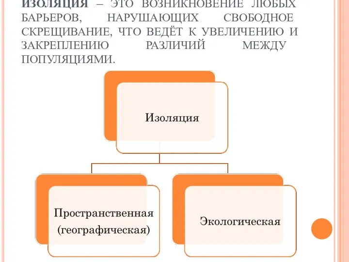 ИЗОЛЯЦИЯ – ЭТО ВОЗНИКНОВЕНИЕ ЛЮБЫХ БАРЬЕРОВ, НАРУШАЮЩИХ СВОБОДНОЕ СКРЕЩИВАНИЕ, ЧТО ВЕДЁТ К