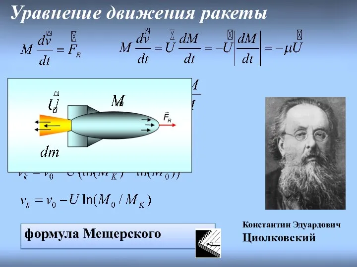 Уравнение движения ракеты Константин Эдуардович Циолковский