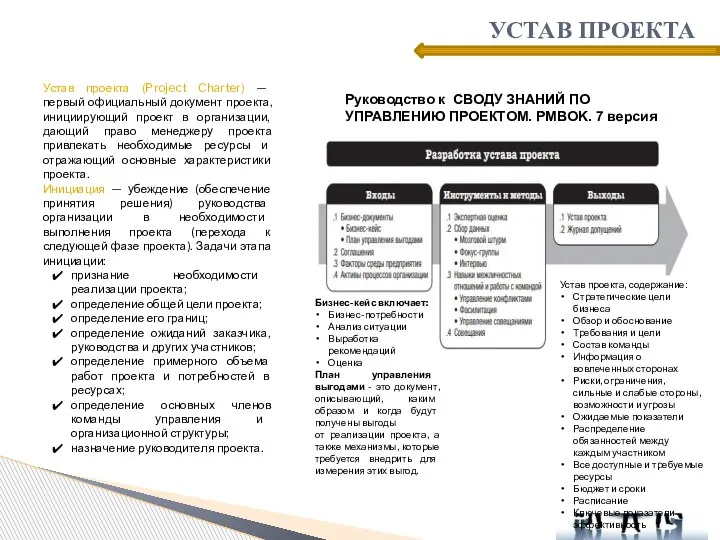 Устав проекта (Project Charter) — первый официальный документ проекта, инициирующий проект в