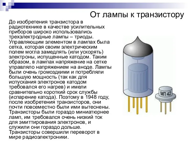 От лампы к транзистору До изобретения транзистора в радиотехнике в качестве усилительных