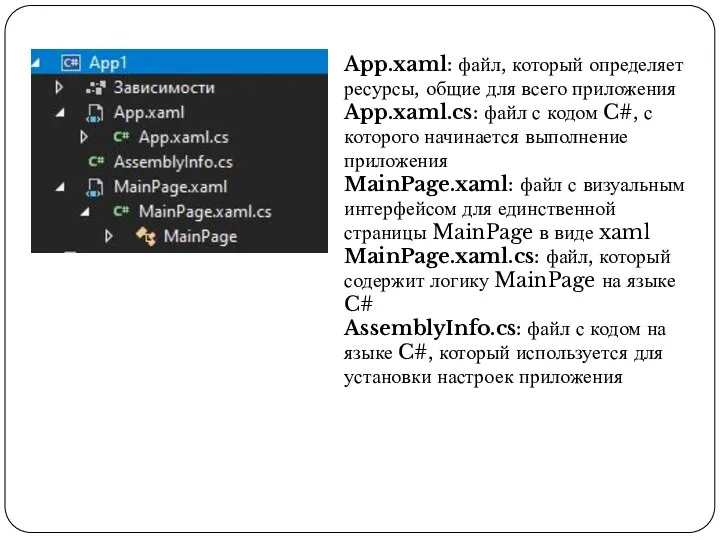 App.xaml: файл, который определяет ресурсы, общие для всего приложения App.xaml.cs: файл с