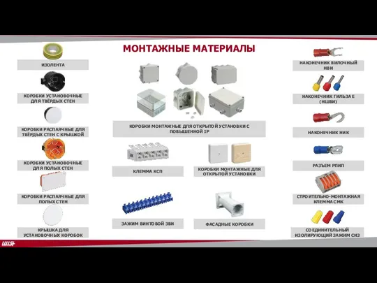 КОРОБКИ УСТАНОВОЧНЫЕ ДЛЯ ТВЁРДЫХ СТЕН КОРОБКИ РАСПАЯЧНЫЕ ДЛЯ ТВЁРДЫХ СТЕН С КРЫШКОЙ