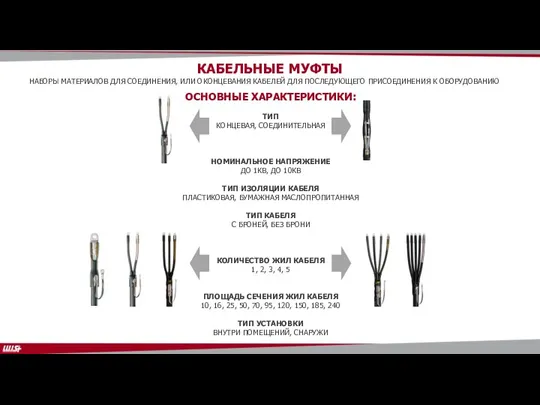 ОСНОВНЫЕ ХАРАКТЕРИСТИКИ: ТИП КОНЦЕВАЯ, СОЕДИНИТЕЛЬНАЯ НОМИНАЛЬНОЕ НАПРЯЖЕНИЕ ДО 1КВ, ДО 10КВ ТИП