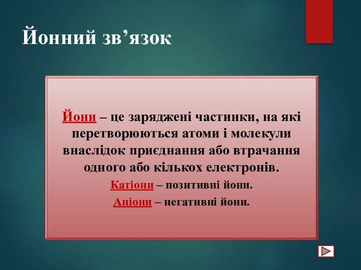 Йонний зв’язок Йони – це заряджені частинки, на які перетворюються атоми і