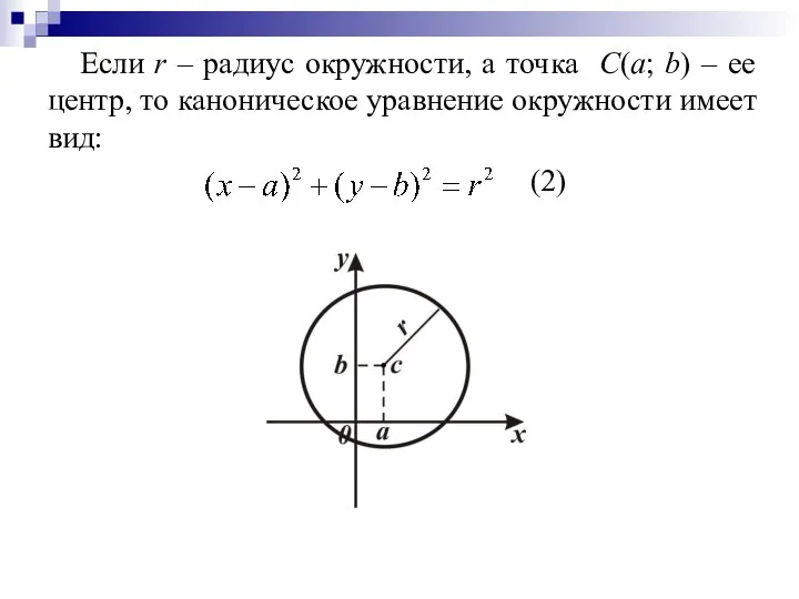 Если r – радиус окружности, а точка С(a; b) – ее центр,