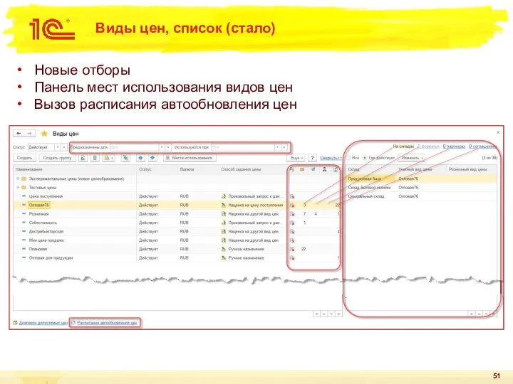 Виды цен, список (стало) Новые отборы Панель мест использования видов цен Вызов расписания автообновления цен