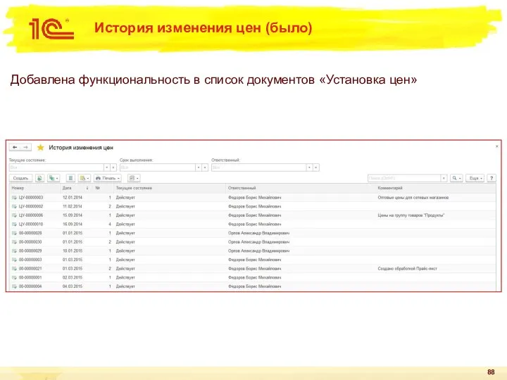 История изменения цен (было) Добавлена функциональность в список документов «Установка цен»