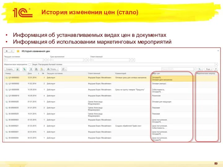 История изменения цен (стало) Информация об устанавливаемых видах цен в документах Информация об использовании маркетинговых мероприятий