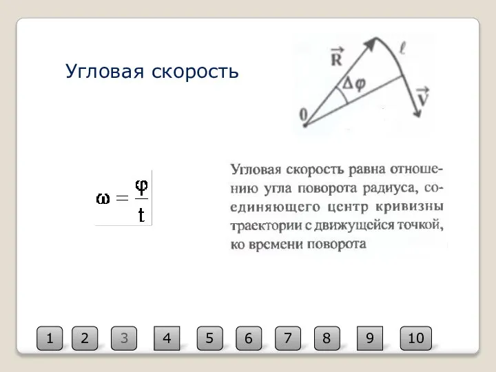 3 2 10 1 4 5 6 7 8 9 Угловая скорость