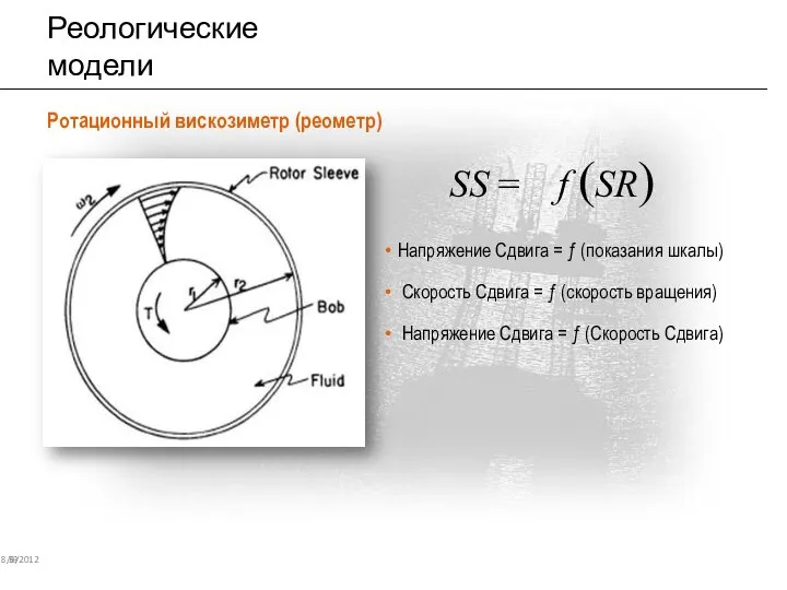 Реологические модели 8/6/2012 39 Ротационный вискозиметр (реометр) SS = f (SR) Напряжение