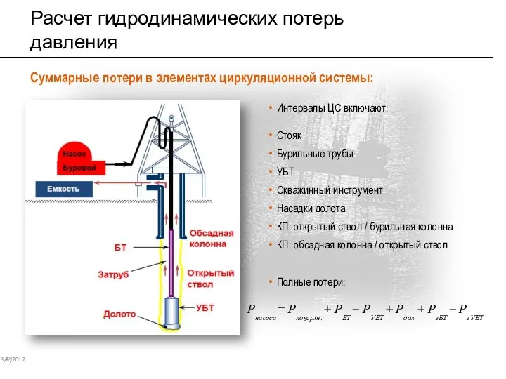 Расчет гидродинамических потерь давления 8/6/2012 95 Суммарные потери в элементах циркуляционной системы:
