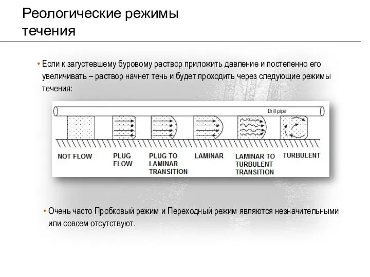 Реологические режимы течения Если к загустевшему буровому раствор приложить давление и постепенно