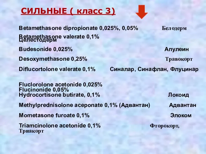 Betamethasone dipropionate 0,025%, 0,05% Белодерм Betamethasone valerate 0,1% Целестодерм Budesonide 0,025% Апулеин