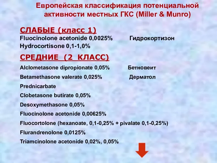 Европейская классификация потенциальной активности местных ГКС (Miller & Мunro) СЛАБЫЕ (класс 1)