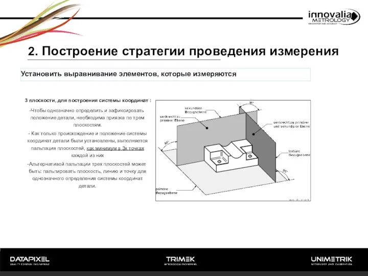 4/29/11 Disclaimer M3. This information is confidential and only for the receiver.