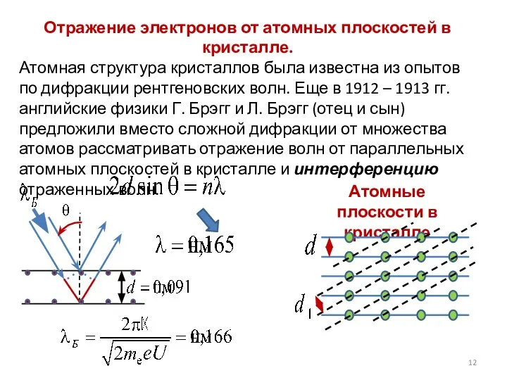 Отражение электронов от атомных плоскостей в кристалле. Атомная структура кристаллов была известна