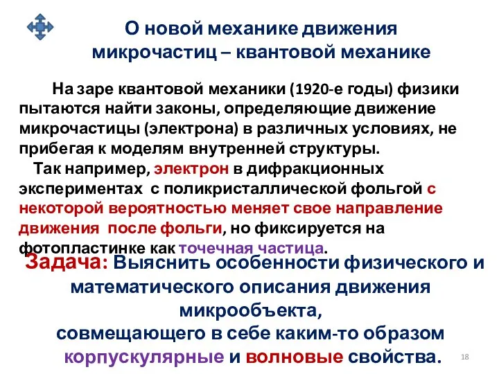 О новой механике движения микрочастиц – квантовой механике На заре квантовой механики