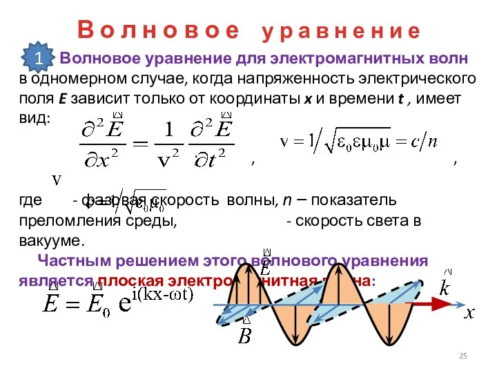 В о л н о в о е у р а в