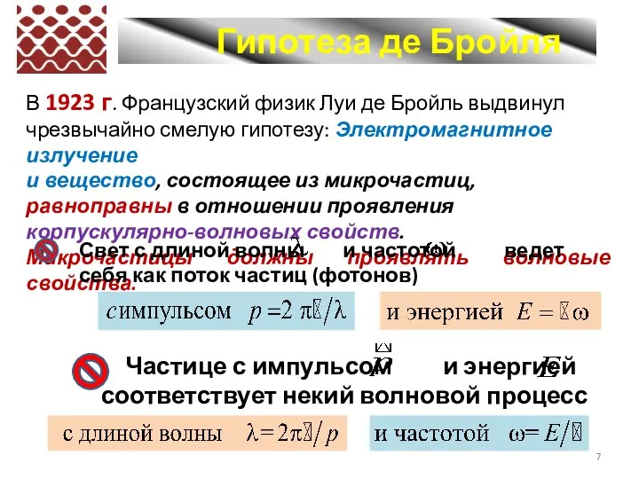 Гипотеза де Бройля В 1923 г. Французский физик Луи де Бройль выдвинул