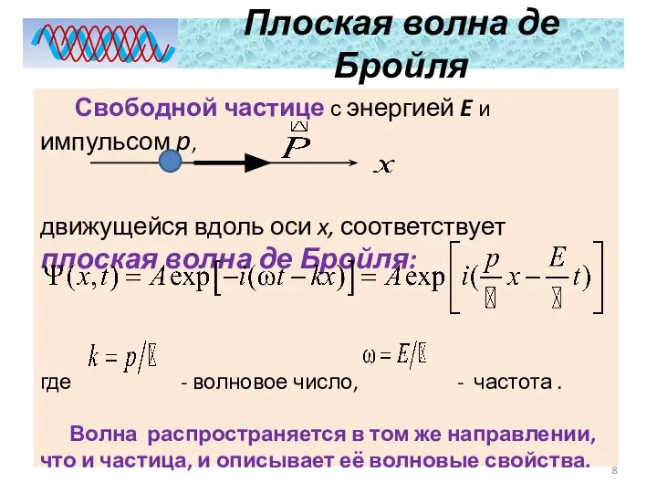 Свободной частице с энергией E и импульсом p, движущейся вдоль оси x,