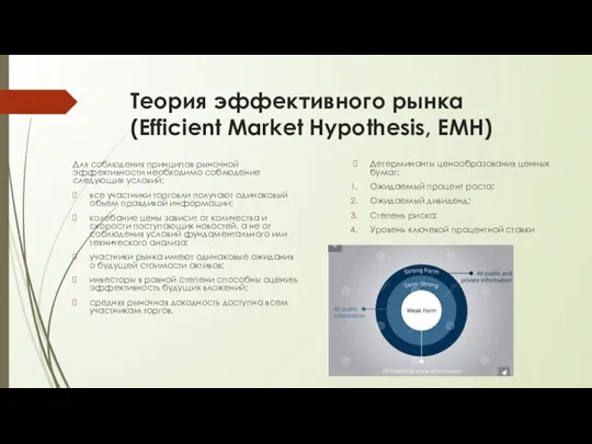 Теория эффективного рынка (Efficient Market Hypothesis, EMH) Для соблюдения принципов рыночной эффективности