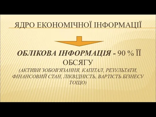 ЯДРО ЕКОНОМІЧНОЇ ІНФОРМАЦІЇ ОБЛІКОВА ІНФОРМАЦІЯ - 90 % ЇЇ ОБСЯГУ (АКТИВИ ЗОБОВ'ЯЗАННЯ,