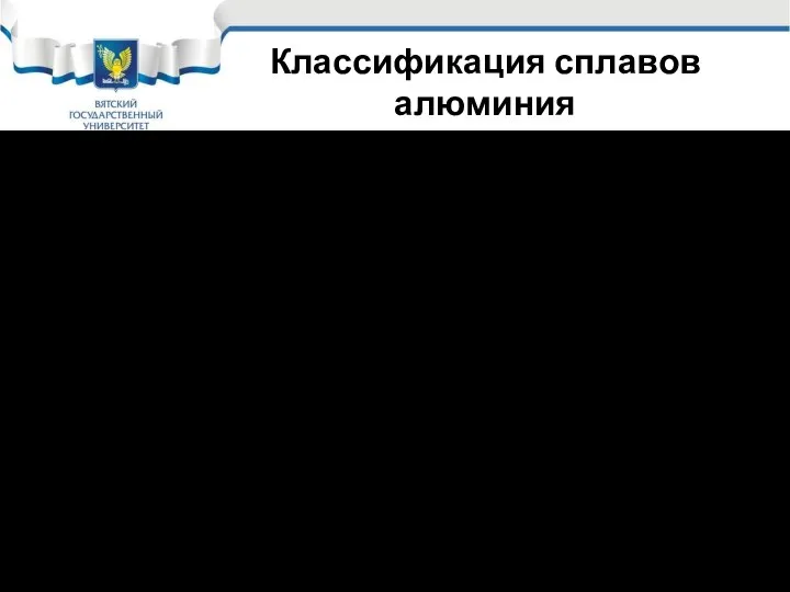 Классификация сплавов алюминия 3. Литейные сплавы алюминия. ГОСТ 1583-93 Сплавы использующиеся для