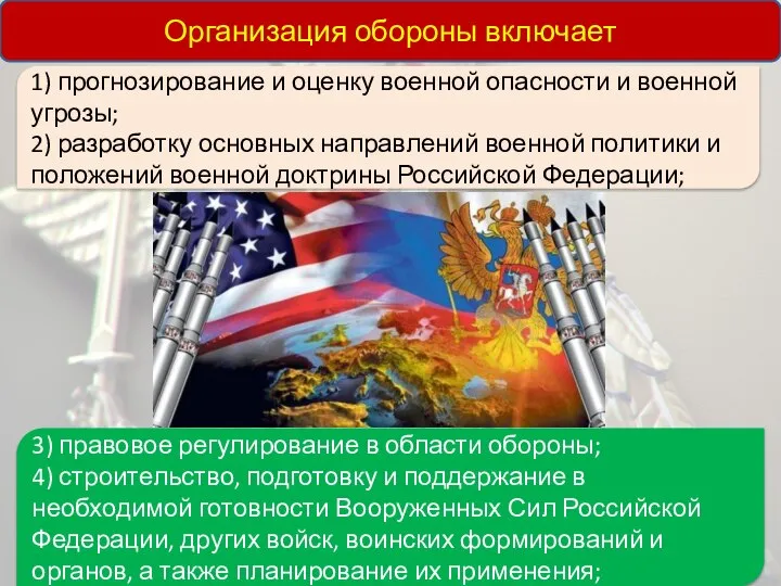 Организация обороны включает 1) прогнозирование и оценку военной опасности и военной угрозы;