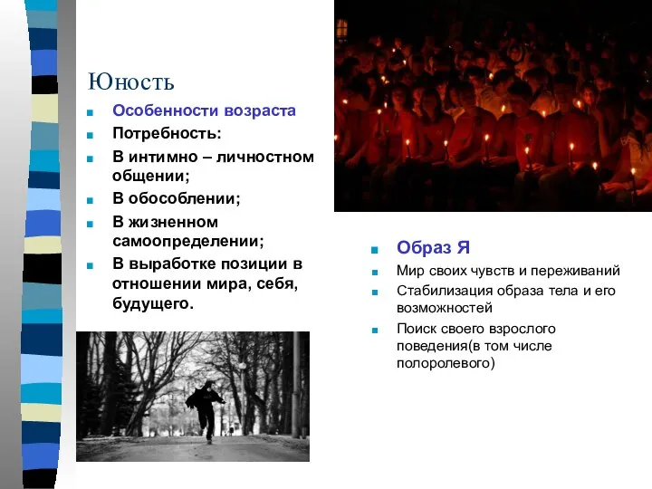 Юность Особенности возраста Потребность: В интимно – личностном общении; В обособлении; В