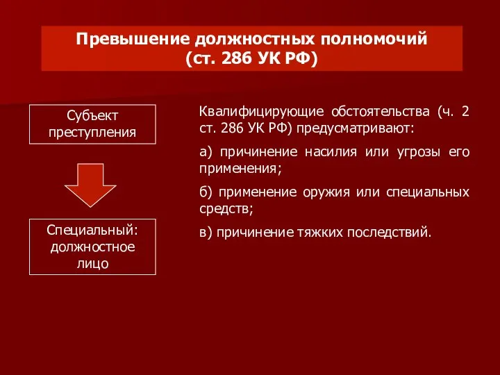 Превышение должностных полномочий (ст. 286 УК РФ) Субъект преступления Квалифицирующие обстоятельства (ч.