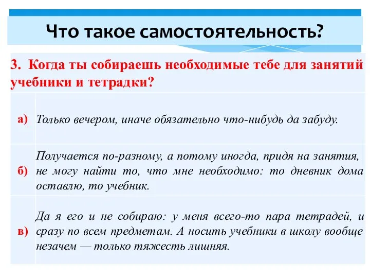 Что такое самостоятельность?