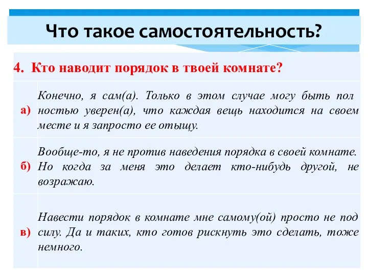 Что такое самостоятельность?