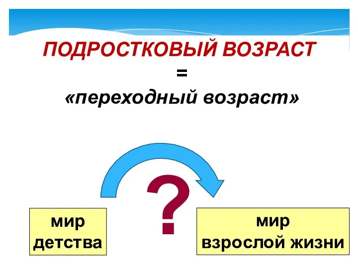 ПОДРОСТКОВЫЙ ВОЗРАСТ = «переходный возраст» ?