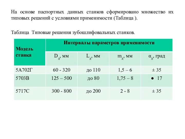 На основе паспортных данных станков сформировано множество их типовых решений с условиями