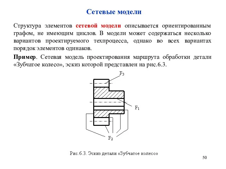 Сетевые модели Структура элементов сетевой модели описывается ориентированным графом, не имеющим циклов.