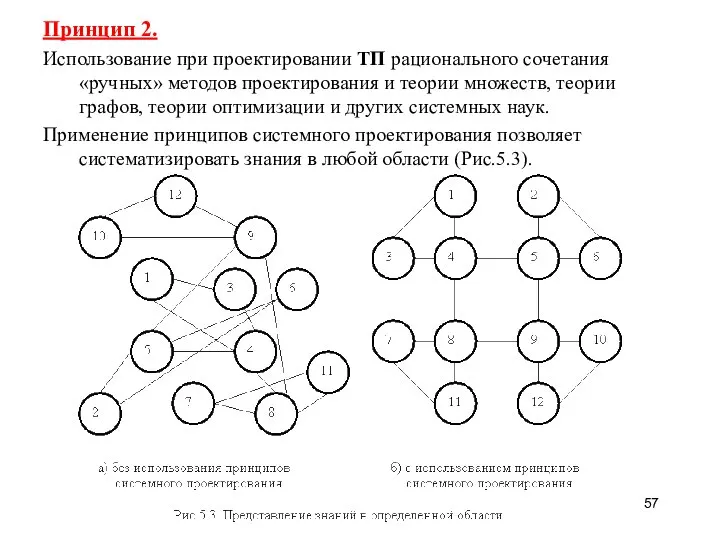 Принцип 2. Использование при проектировании ТП рационального сочетания «ручных» методов проектирования и