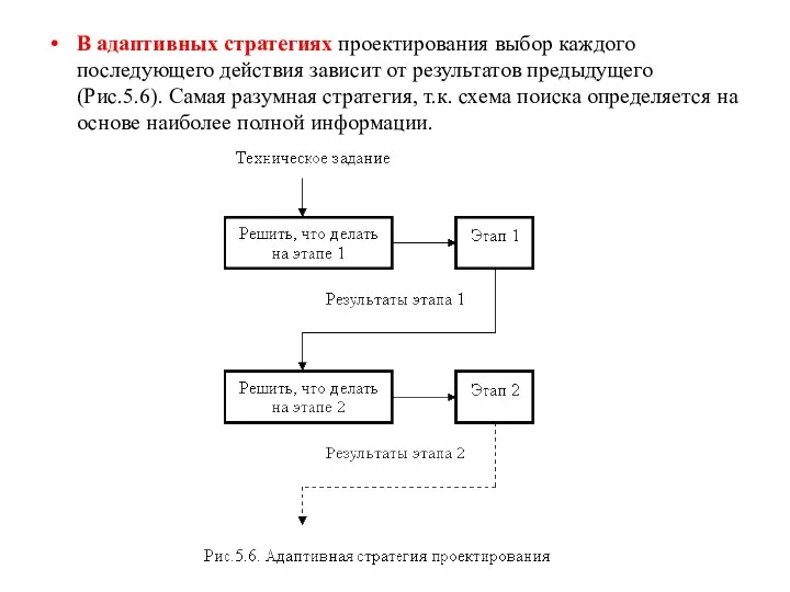 В адаптивных стратегиях проектирования выбор каждого последующего действия зависит от результатов предыдущего