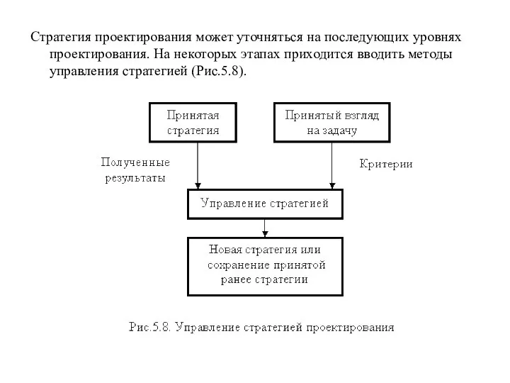 Стратегия проектирования может уточняться на последующих уровнях проектирования. На некоторых этапах приходится