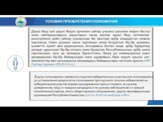 УСЛОВИЯ ПРИОБРЕТЕНИЯ ПОЛНОМОЧИЙ В день голосования с момента открытия избирательного участка для