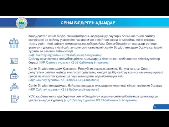 СЕНIМ БIЛДIРГЕН АДАМДАР Сайлау комиссиясы сенім білдірілген адамдарды тіркегеннен кейін оларға тиісті