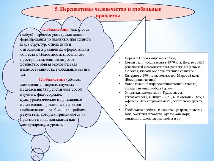 5. Перспективы человечества и глобальные проблемы Глобализация (лат. globus, глобус) - процесс