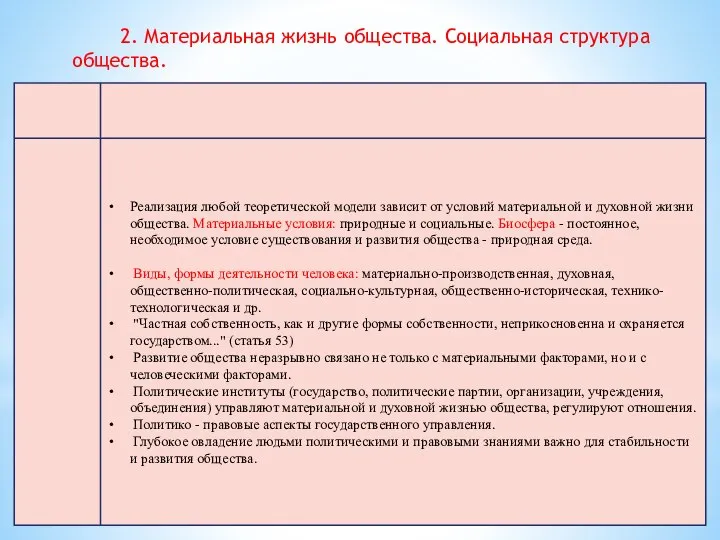 2. Материальная жизнь общества. Социальная структура общества. Реализация любой теоретической модели зависит