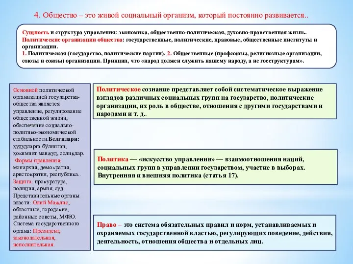 4. Общество – это живой социальный организм, который постоянно развивается.. Сущность и