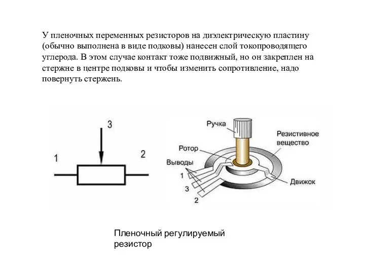 У пленочных переменных резисторов на диэлектрическую пластину (обычно выполнена в виде подковы)