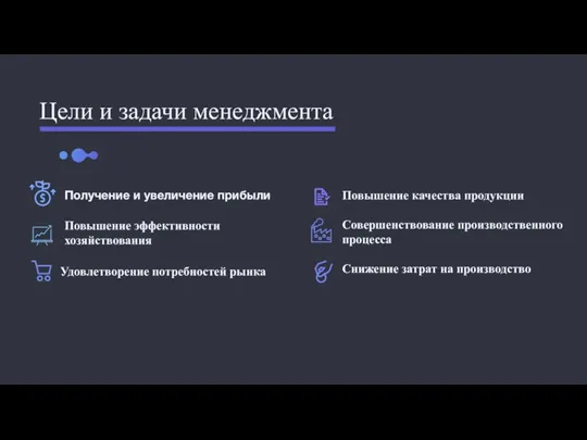 Получение и увеличение прибыли Повышение качества продукции Совершенствование производственного процесса Снижение затрат