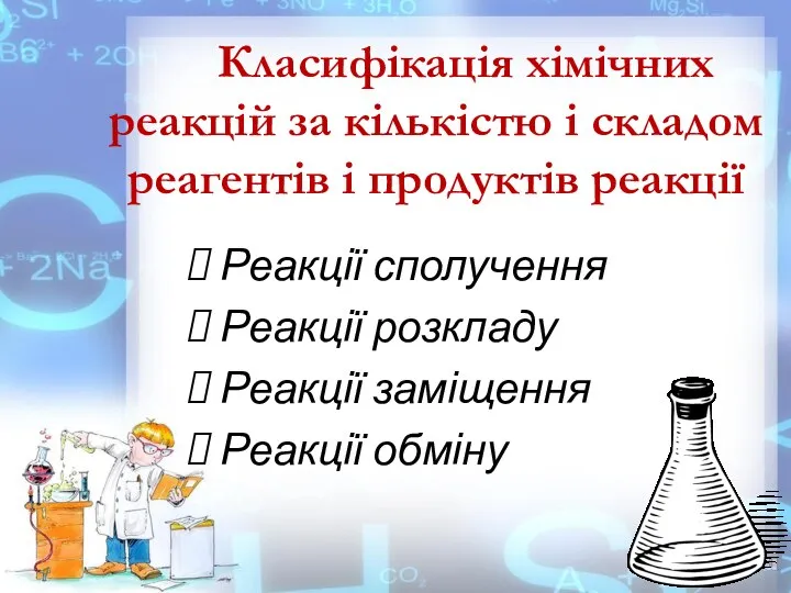 Класифікація хімічних реакцій за кількістю і складом реагентів і продуктів реакції Реакції