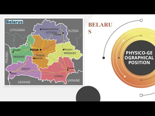 PHYSICO-GEOGRAPHICAL POSITION BELARUS
