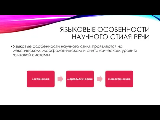 ЯЗЫКОВЫЕ ОСОБЕННОСТИ НАУЧНОГО СТИЛЯ РЕЧИ Языковые особенности научного стиля проявляются на лексическом,